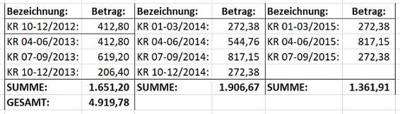 Fehler bei Image: Grafik 15