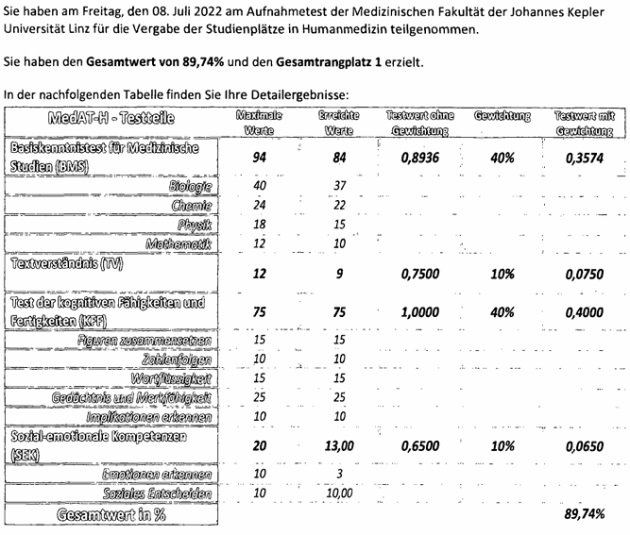 Entscheidungsgründe