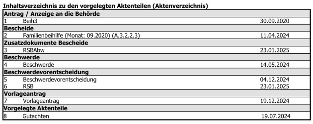Fehler bei Image: Grafik 13