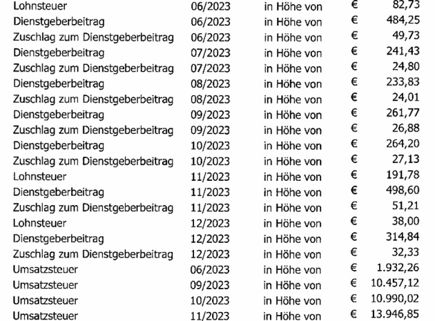 Fehler bei Image: Grafik 1