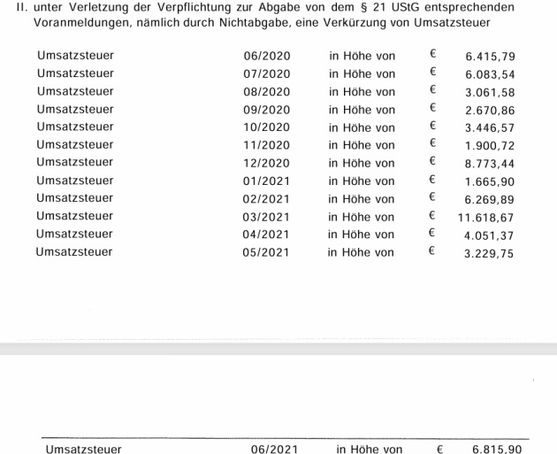 Fehler bei Image: Grafik 1