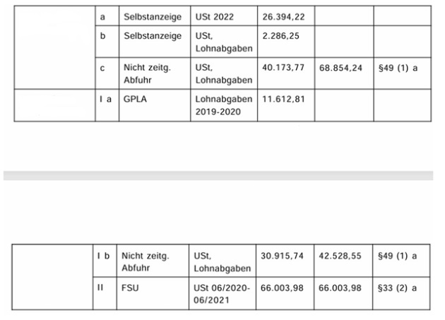 Fehler bei Image: Grafik 1