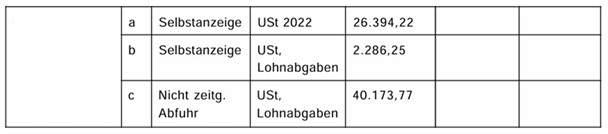 Fehler bei Image: Grafik 2